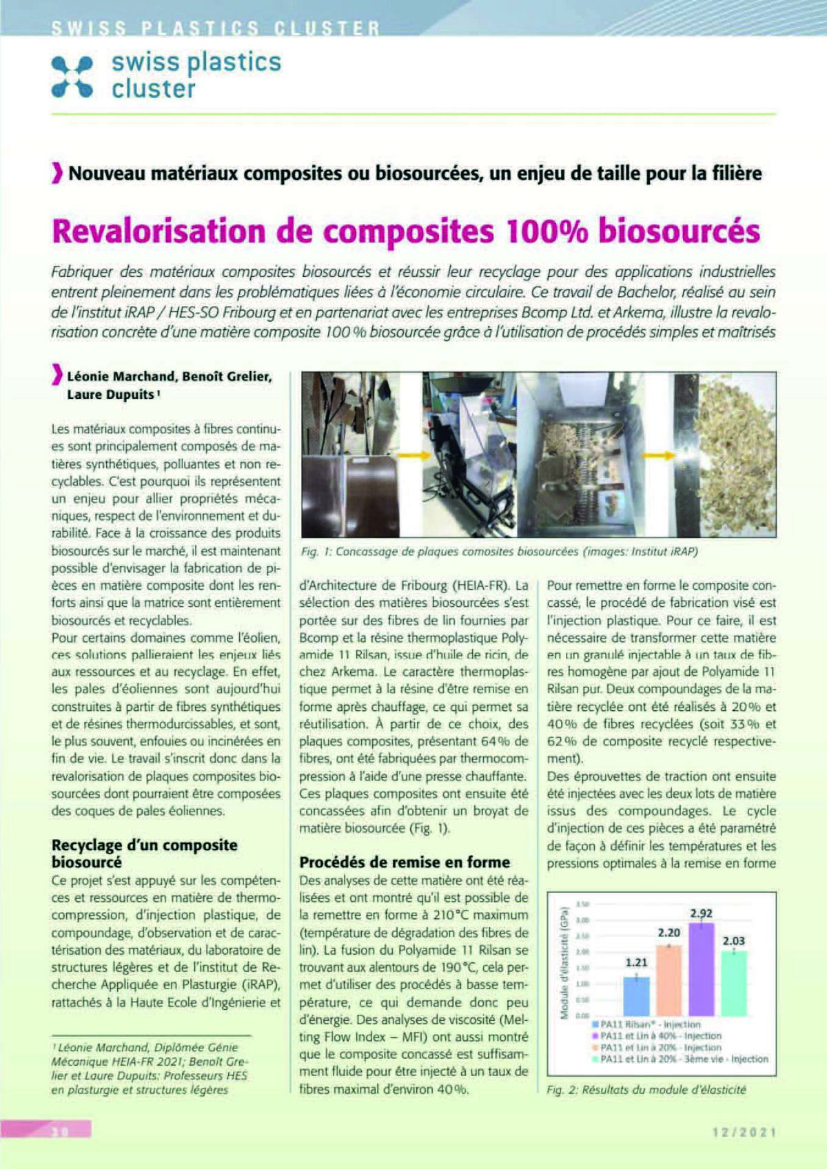 Compositesbiosources Page 1