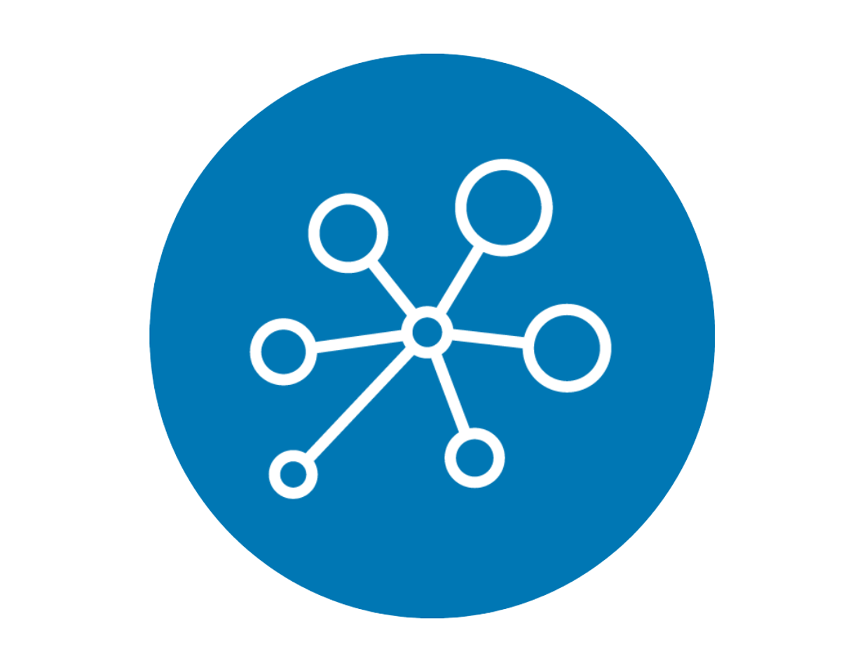 Cisco 3