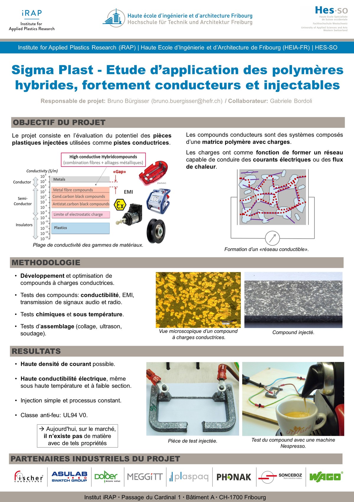 Sigmaplast Vf Siteirap (2)