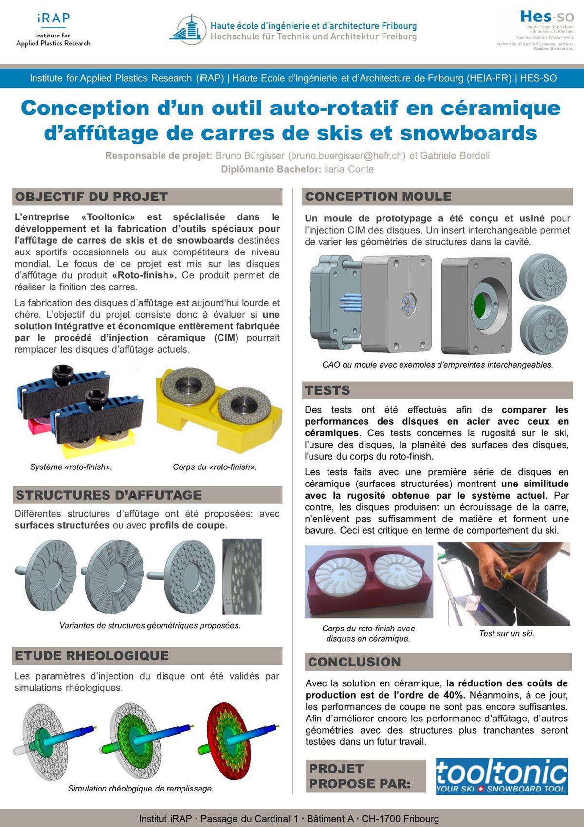 Carres De Skis Cim Vf Siteirap